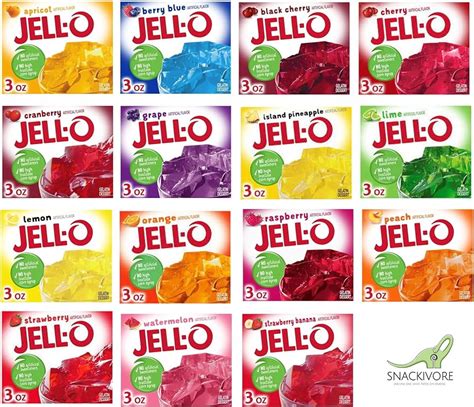 tabla comparativa entre gelatina de sabores y gelatina neutra, destacando la ausencia de aditivos en la segunda