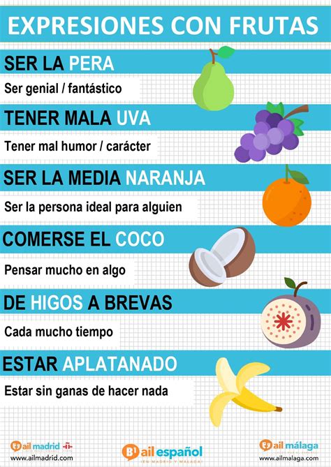 Infografía con expresiones idiomáticas en inglés relacionadas con frutas.