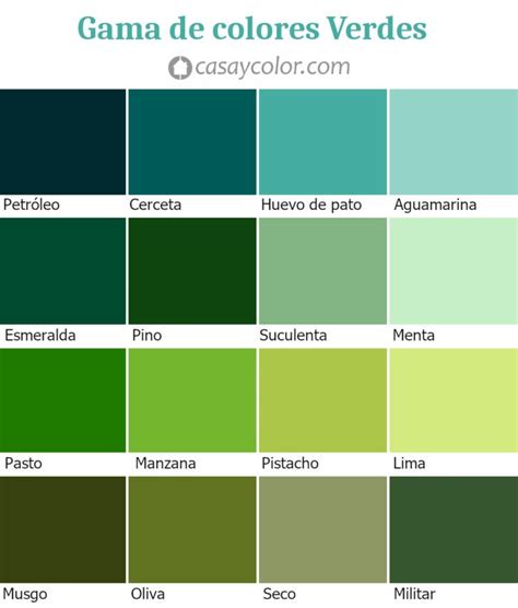 Tonalidad de color verde nilo en una paleta de colores o como muestra de tela/pintura