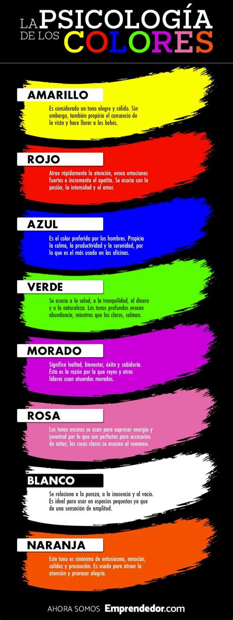 Infografía sobre los efectos psicológicos del color verde