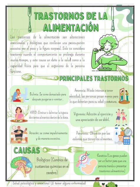 Infografía: Chilenismos relacionados con la comida