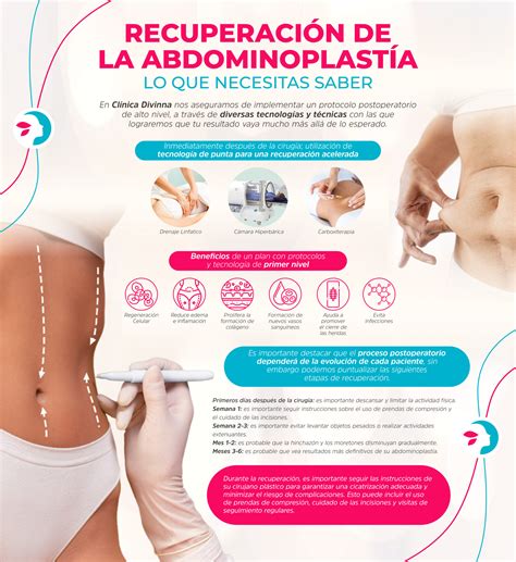 Esquema o infografía de una abdominoplastia que muestra la eliminación de exceso de piel en el abdomen bajo