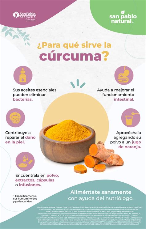 Comparativa visual de los resultados de pintar con cúrcuma preparada de diferentes maneras (polvo directo, raíz hervida, infusión reposada).
