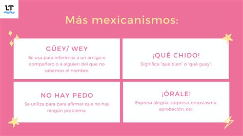 Infografía que muestra diferentes expresiones coloquiales mexicanas y sus significados cercanos