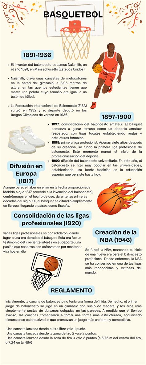 infografía sobre la historia del escabeche desde su origen persa-árabe hasta la cocina española actual