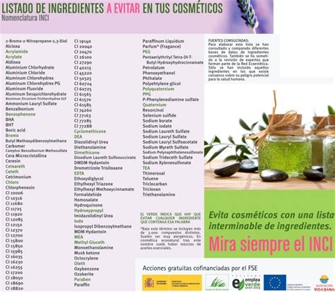 Infografía: Lista de ingredientes cosméticos a evitar