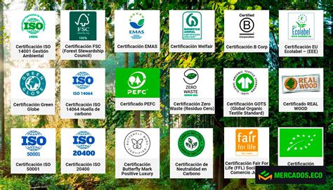 Símbolos y logos de certificación de cosmética ecológica