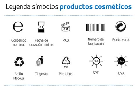 Símbolos comunes en el etiquetado de productos cosméticos (PAO, reciclaje, contenido neto, protección solar)