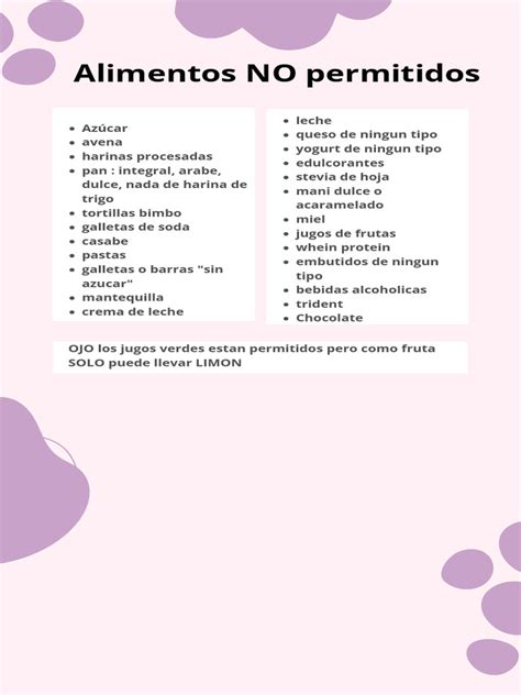 Infografía comparativa: Lista de alimentos permitidos en dieta vegana frente a dieta vegetariana