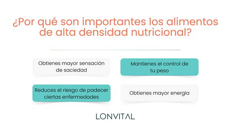 Gráfico: Comparativa de densidad nutricional y saciedad en alimentos vegetales vs procesados