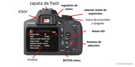 Esquema del menú de cámara mostrando la ruta de acceso a los ajustes de funciones del flash