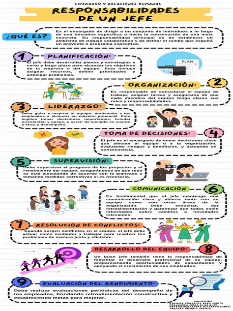 infografía detallando las responsabilidades de un ayudante de sushi