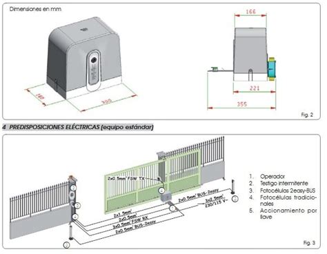 Esquema de los componentes clave de un portón automático, incluyendo motor y sistema de desbloqueo manual.