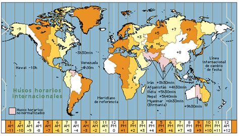 Infografía o mapa que muestre las diferentes zonas horarias de Chile y cómo afectan la duración del día y la noche en distintas estaciones del año.