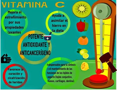 infografía sobre los beneficios de la vitamina C en el limón