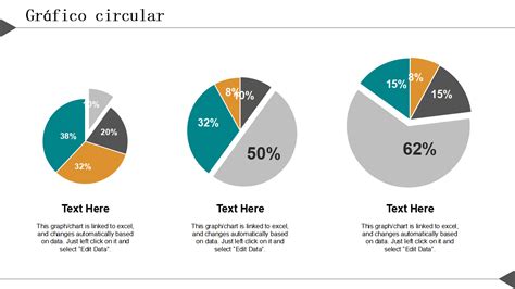 Infografía comparativa: gráfico circular mostrando la proporción recomendada de 25% harina de avellana y 75% harina de trigo