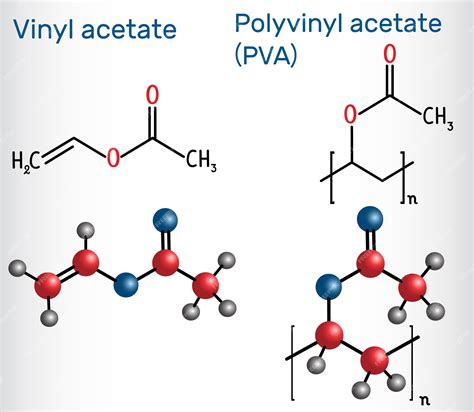 Infografía sobre la estructura química básica del acetato de polivinilo (PVA).
