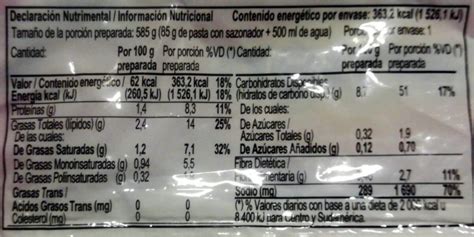 Tabla nutricional detallada de la sopa Maruchan sabor camarón picante por 100g