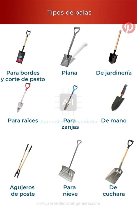 Ilustración de diferentes tipos de palas (herramienta, remo, esquí) para mostrar la polisemia del término, contrastando con el uso adverbial de