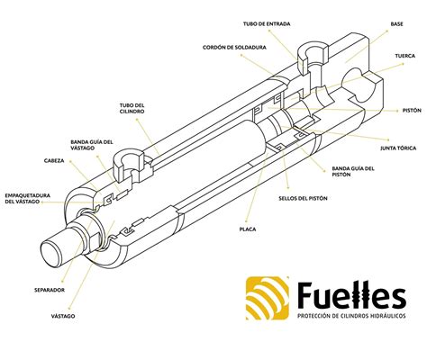 Esquema de un cilindro de gas refrigerante desechable con sus componentes y válvula