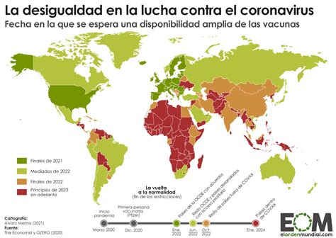 Mapa mundial mostrando la distribución de vacunas contra la COVID-19 y la aparición de variantes