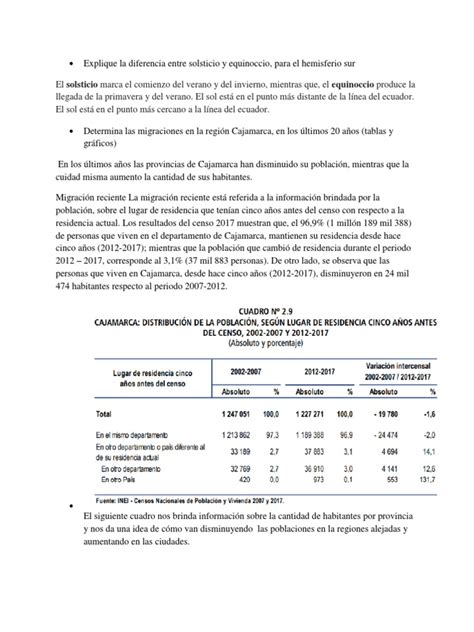 Diseñador: Infografía que explique la diferencia entre la investidura como poder y la ceremonia de la investidura.