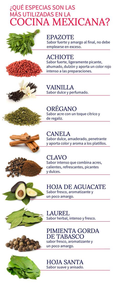 Especias y condimentos mexicanos en un mercado tradicional