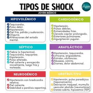 Esquema conceptual que conecta el estado de shock emocional (hielo) con el proceso de sanación y recuerdo (lamer las heridas)
