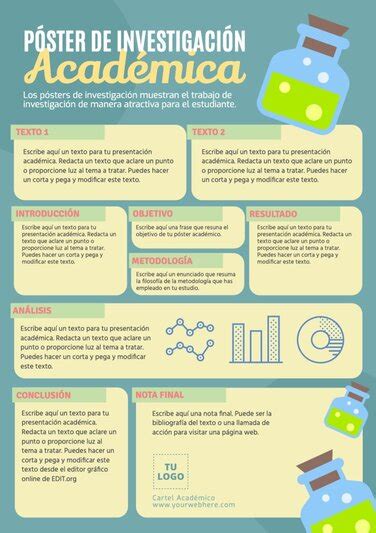 Infografía: Proceso de elaboración de un póster académico, desde la investigación hasta el diseño.