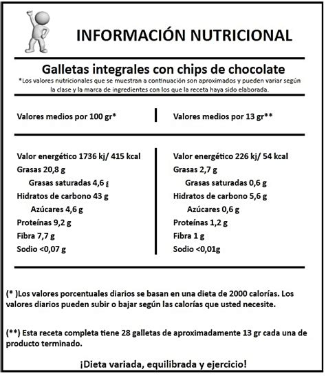Esquema de la composición nutricional y tabla de ingredientes principales de las galletas Tritón Vainilla