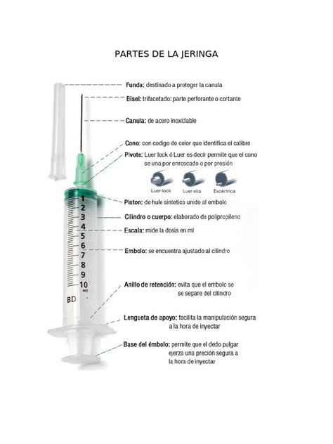 Primer plano de una jeringa de cocina inyectando marinada en una pierna de cerdo cruda