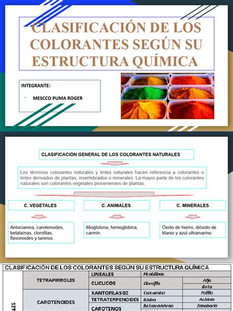 Esquema general de la función de los colorantes alimentarios y su importancia visual