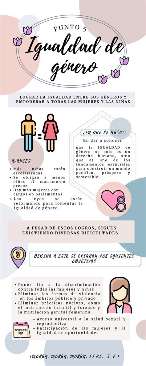 Infografía que detalla los criterios y la historia del certamen Miss Bum Bum en la sociedad brasileña.