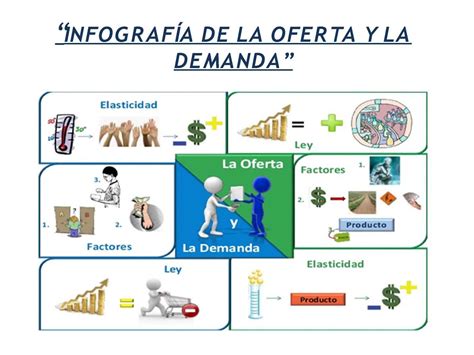 Infografía comparando las demandas físicas del combate con las evaluadas por un test de condición física general.