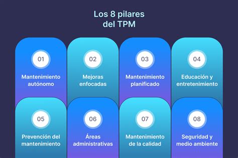 Esquema sobre los pilares del crudiveganismo y los métodos de preparación permitidos para preservar los nutrientes.