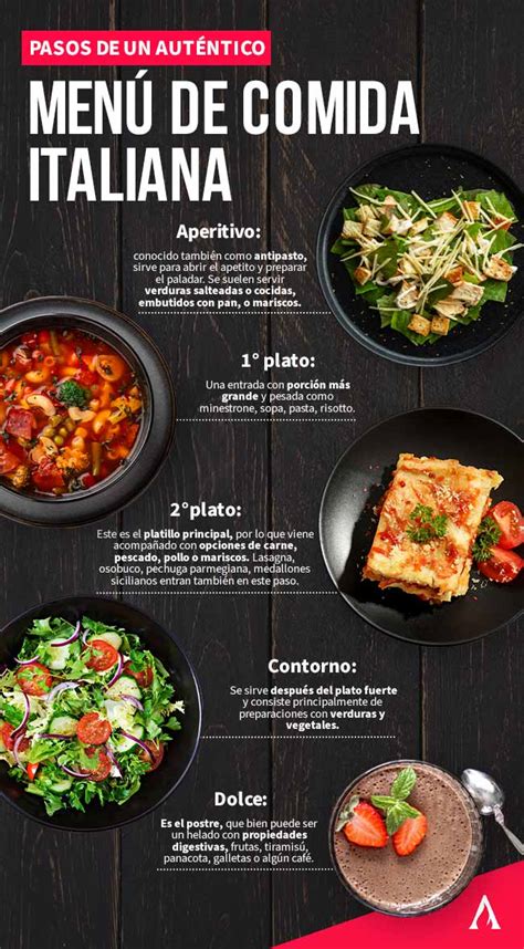 Infografía comparativa sobre la diversidad de la cocina italiana frente a los estereotipos de pizza y pasta