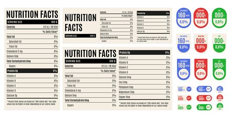 Infografía que muestra las partes de una etiqueta nutricional típica: porción, calorías, nutrientes y lista de ingredientes.