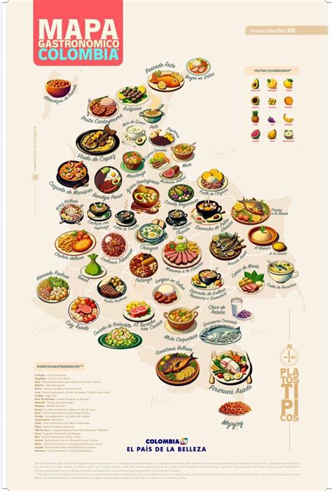 Mapa gastronómico y cultural del sector Bellas Artes, destacando puntos de interés y ubicación de los restaurantes mencionados