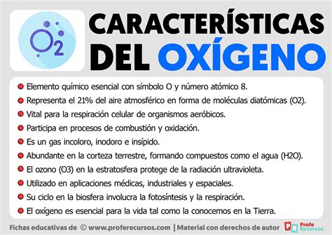 Infografía: Composición del aire y función del oxígeno en el cuerpo humano.