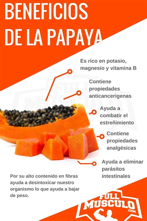 infografía sobre los beneficios digestivos de la papaya y piña