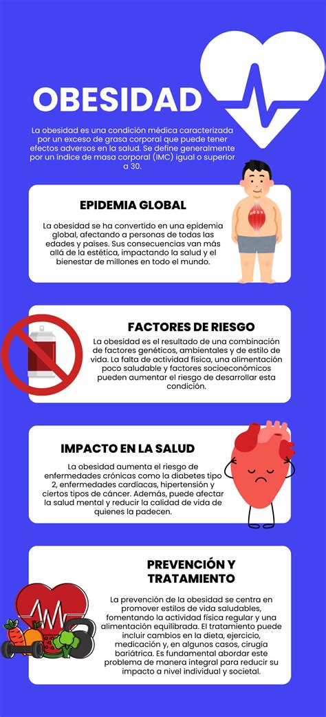 Infografía sobre los riesgos metabólicos y cardiovasculares derivados de la obesidad y cómo la pérdida de peso mejora la salud.
