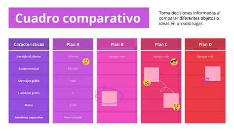 Esquema comparativo de los tipos de barrotes: redondo, en V y cuadrado, destacando el manejo de la grasa y el humo.