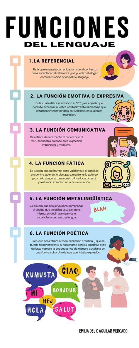Infografía explicativa sobre las funciones normativas, resolutivas y fiscalizadoras de los concejales municipales en Chile.