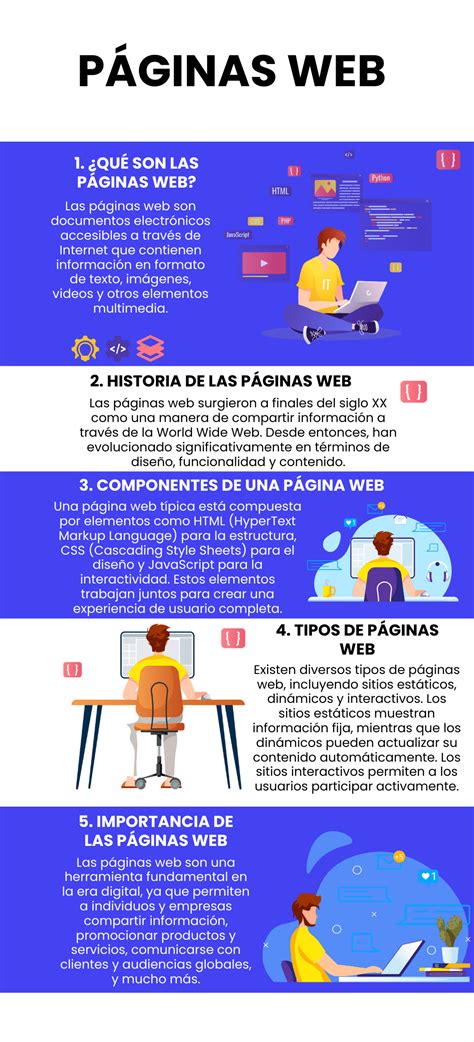 Infografía sobre las aplicaciones ideales según el tipo de papel: tartas, galletas o chocolates.