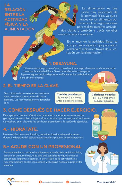 infografía sobre la relación entre diabetes y crecimiento de levaduras