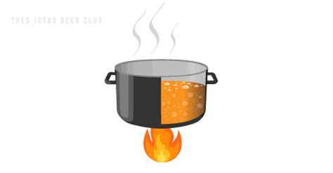 Esquema visual que muestra los pasos de cocción: hervor de la aleta, preparación del caldo de pollo con jengibre y mezcla final.