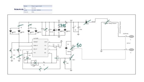 Infografía: Proceso de verificación visual de la resistencia del tostador
