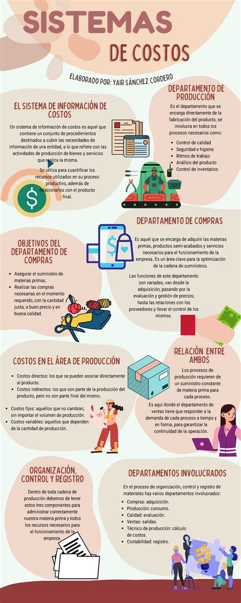 Infografía que compara los tiempos de transporte y costos del salmón fresco vs. salmón congelado con tecnología de descongelación avanzada.