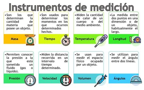 Infografía sobre los tipos de instrumentos para la medición de la calidad de vida