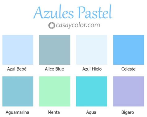 Infografía comparativa de las paletas de colores pastel: azul cielo, rosa empolvado, verde menta y amarillo mantequilla.